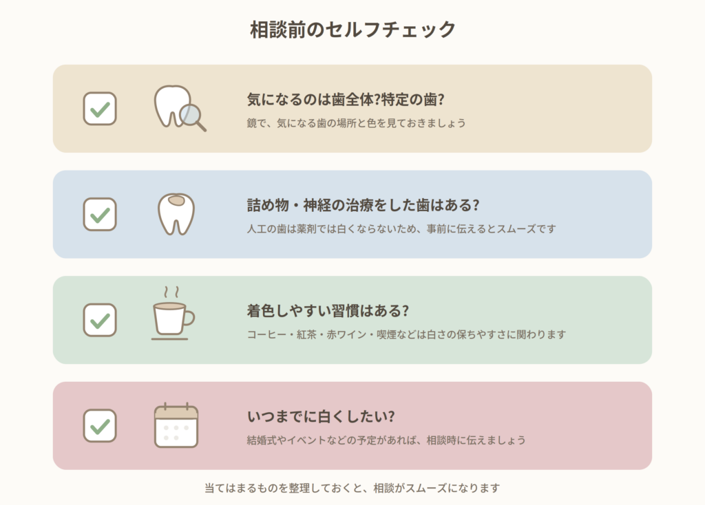 相談前のセルフチェック
