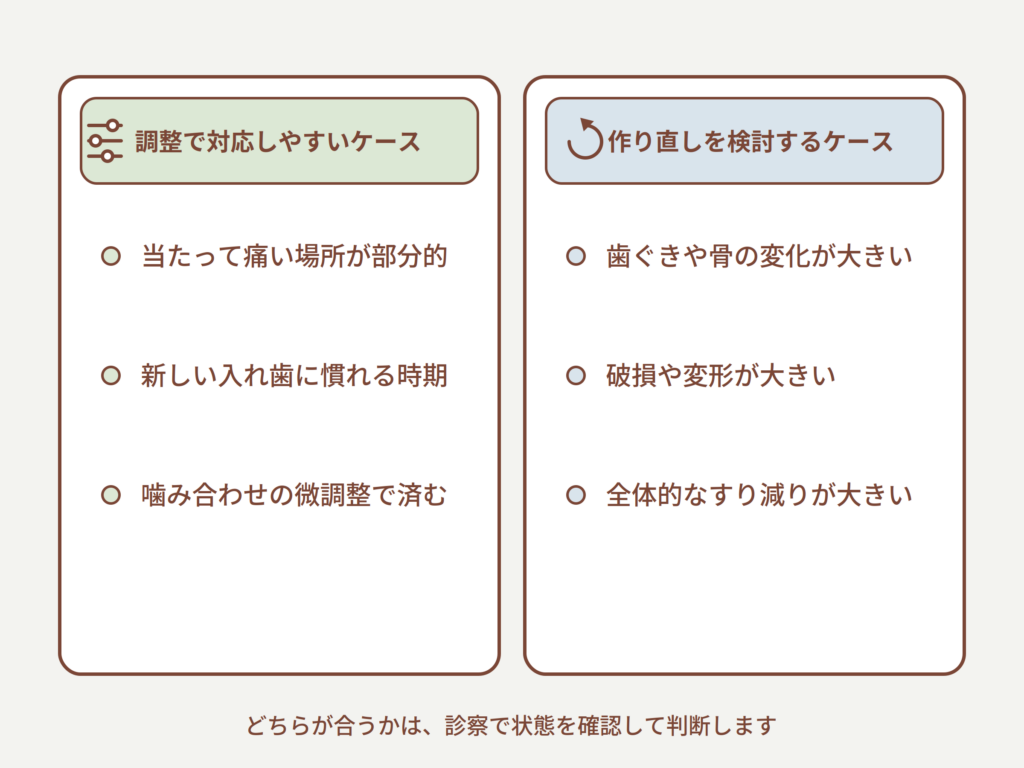 歯科での対応:調整で済む場合と作り直しを検討する場合