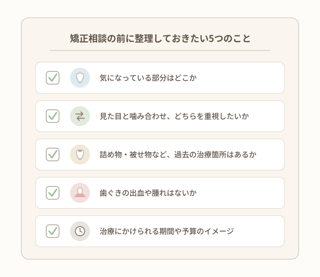 相談前に自分で確認しておきたいポイント