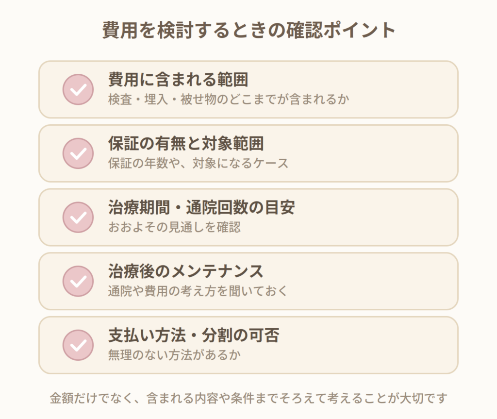 費用を検討するときに自分で確認したいポイント
