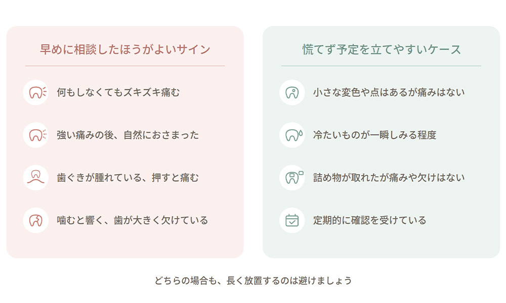 慌てず受診の予定を立てやすいケース