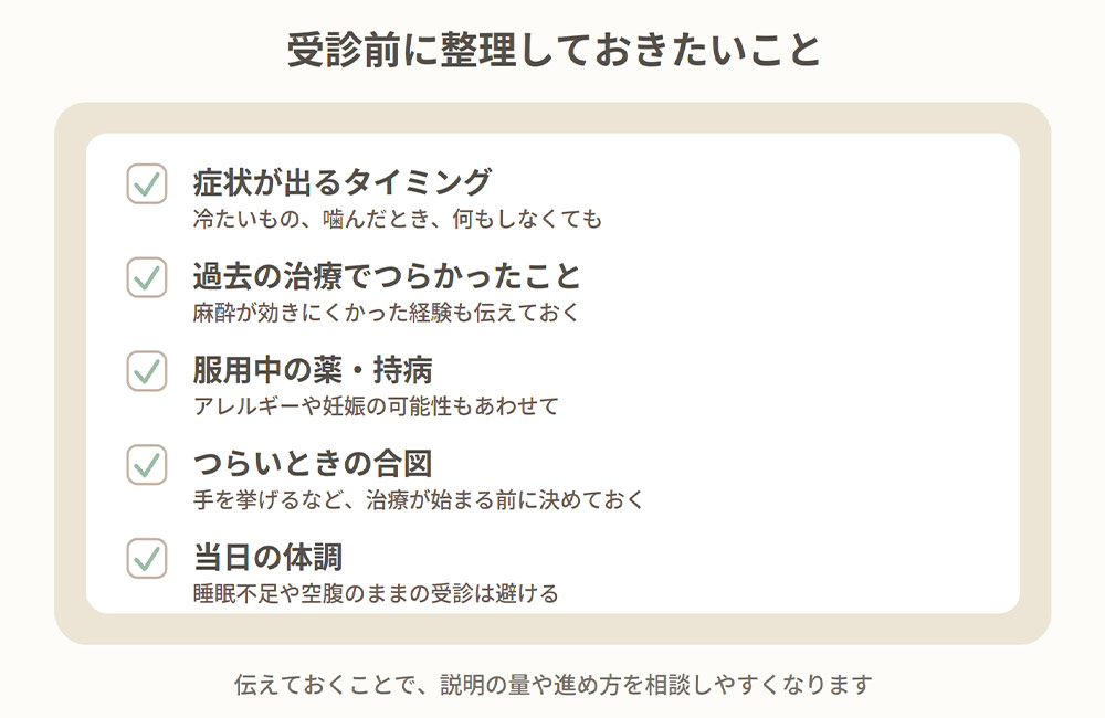 受診前に整理しておきたいこと