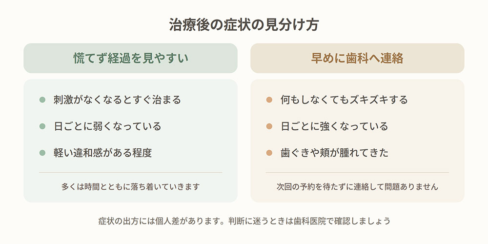 治療後の症状の見分け方