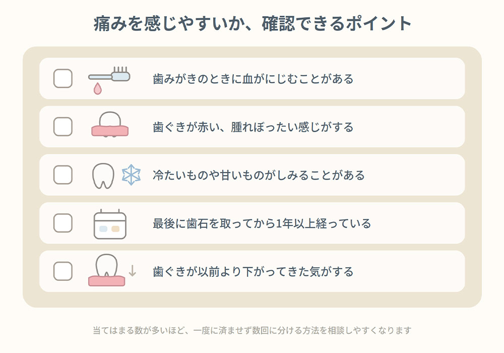 自分は痛くなりやすいか、確認しやすいポイント